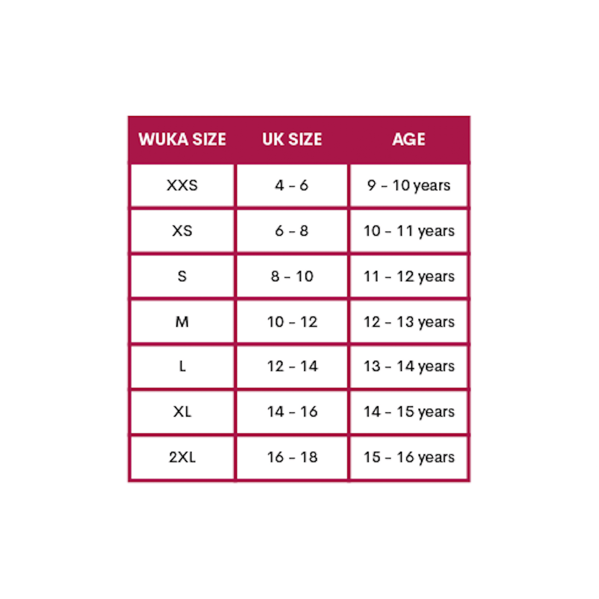Wuka First Period Pack Medium Flow Size1