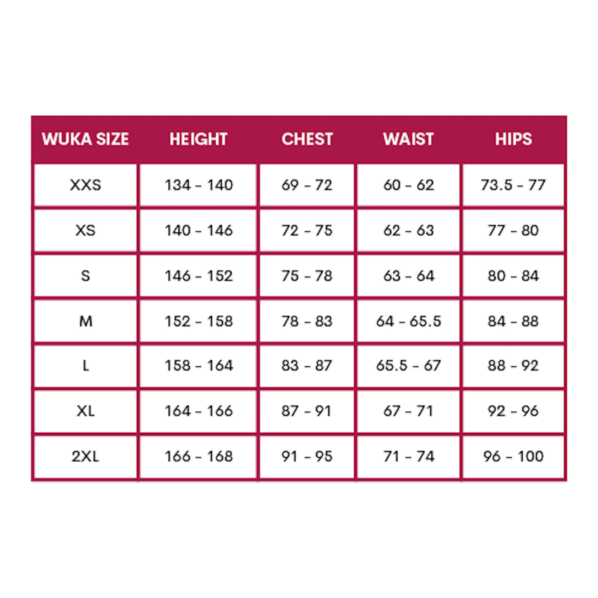 Wuka First Period Pack Medium Flow Size2